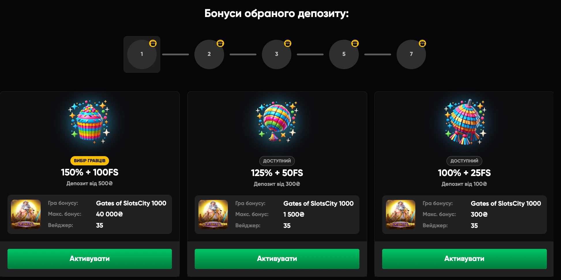 вітальнйи бонус від Слотс сіті